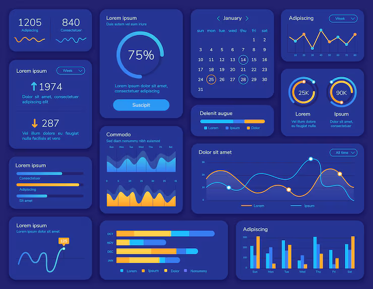 HRMIS — dashboard