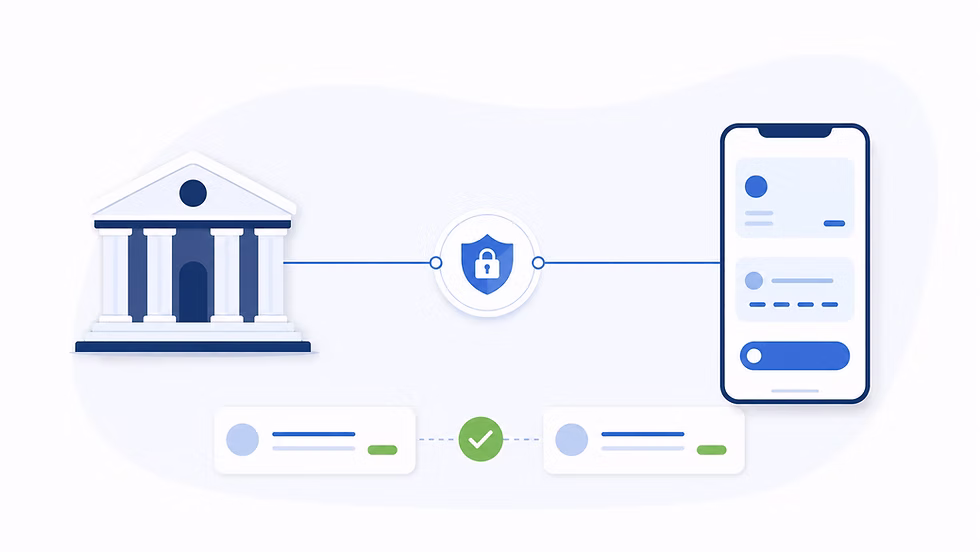 Payment Integration — flow