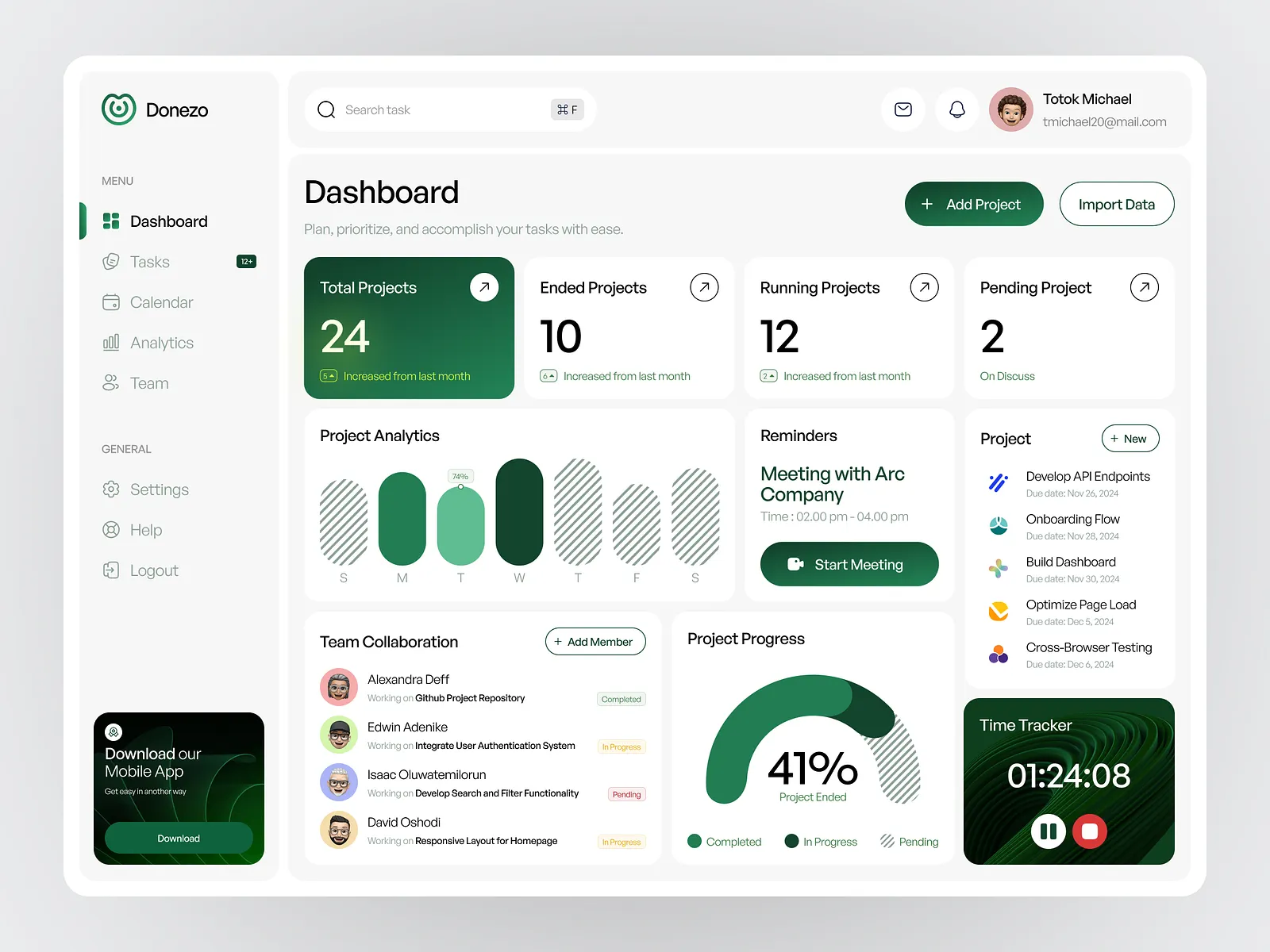 Task Management interface